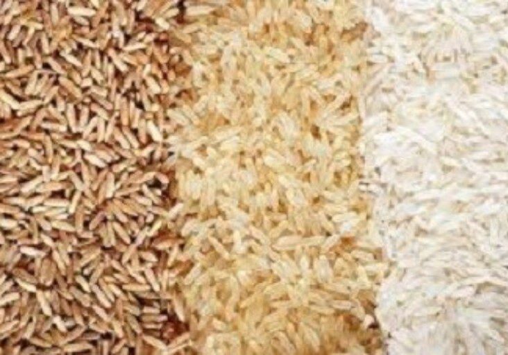 How to cook the perfect Rice